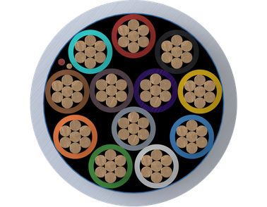 Intruder alarm cables cross-section