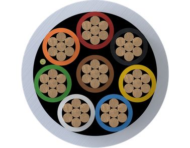 Intruder alarm cables cross-section