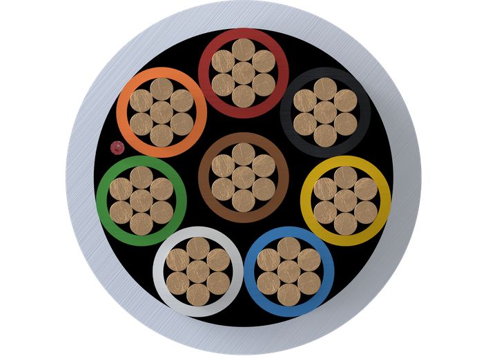 Intruder alarm cables cross-section